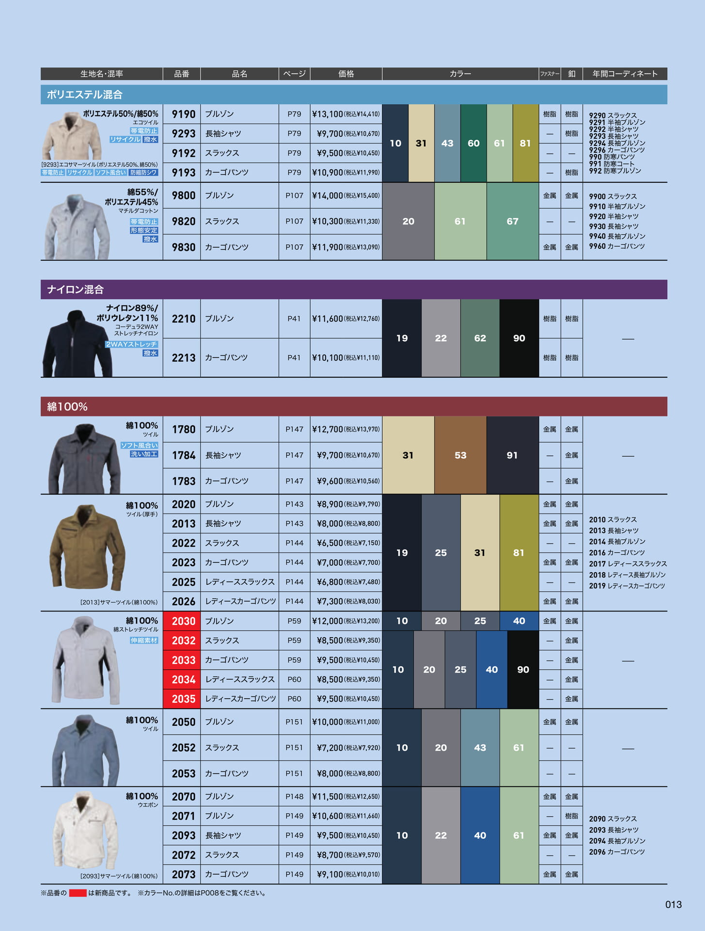 WORK WEAR INDEX ［素材別］（13ページ目）