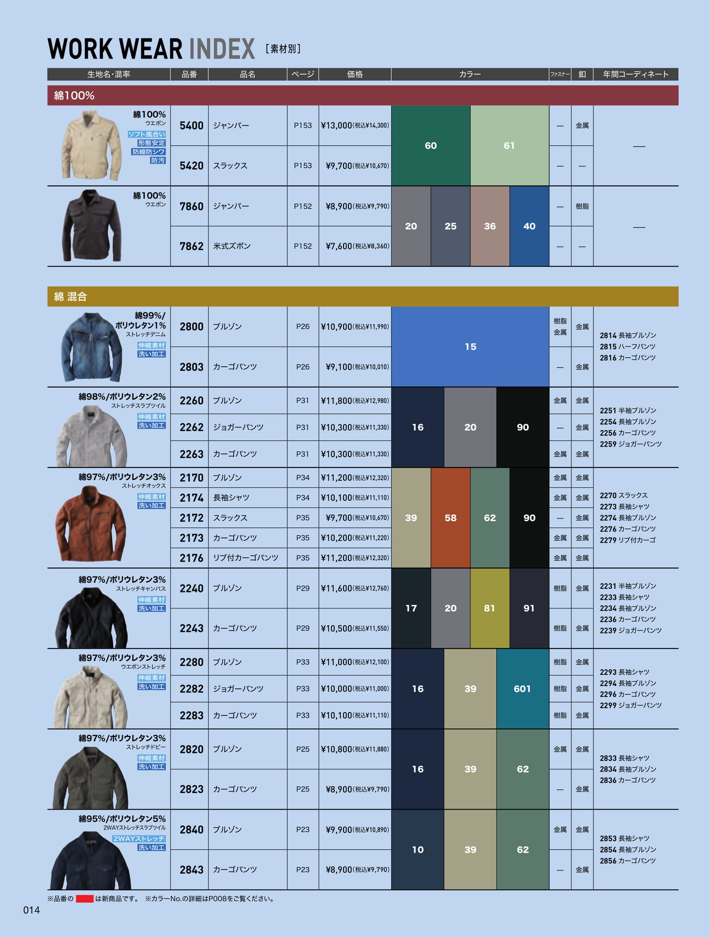 WORK WEAR INDEX ［素材別］（14ページ目）