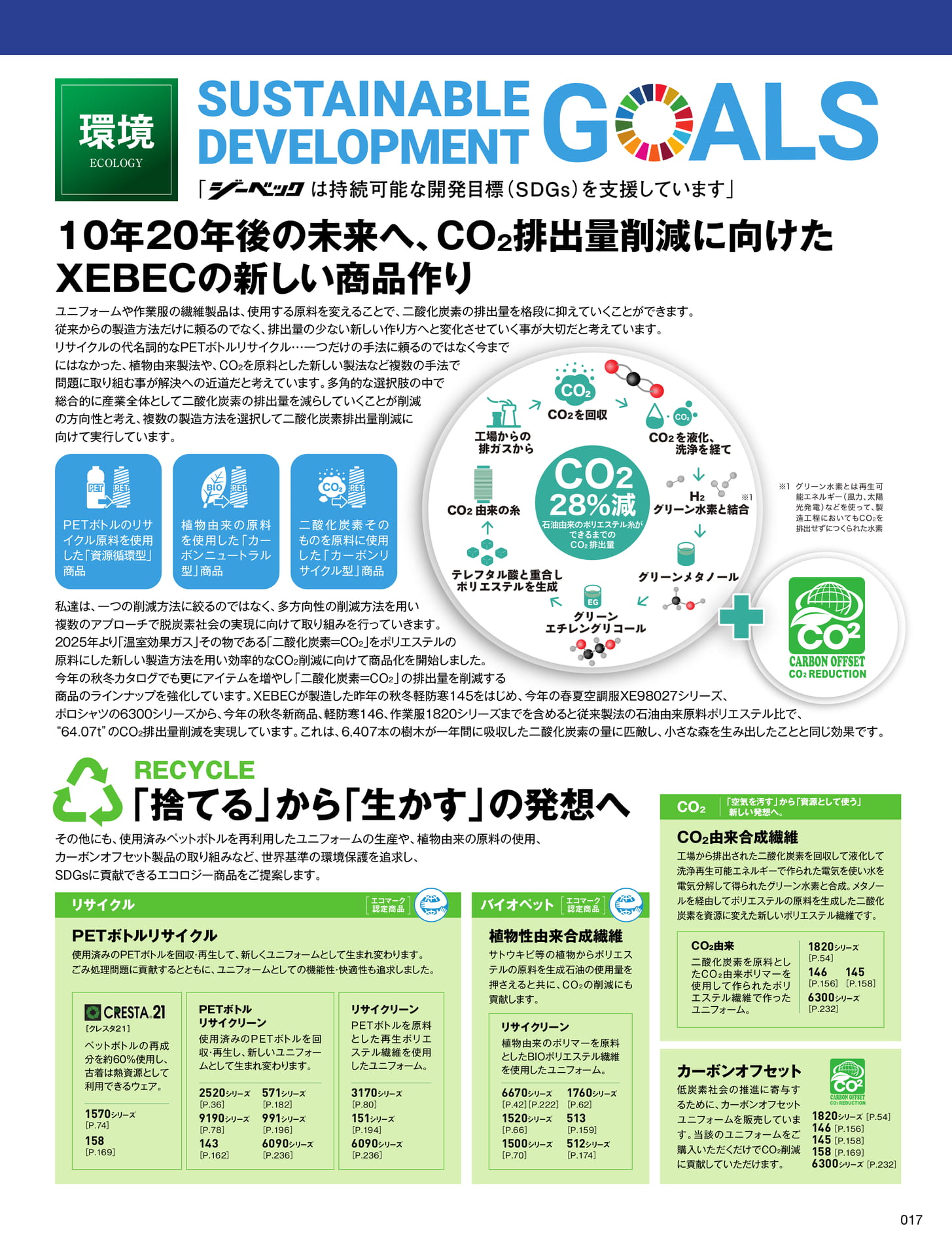 環境への取り組みとCO2削減(17ページ目)