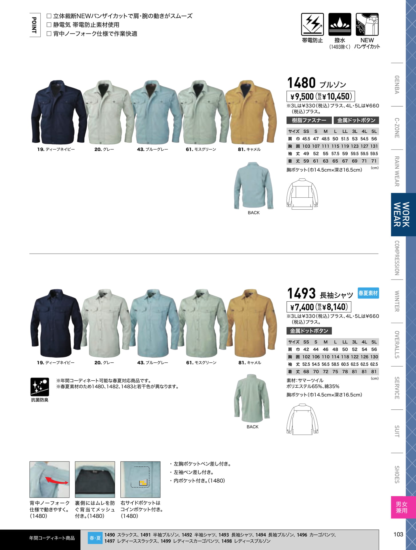 1480シリーズ(103ページ目)