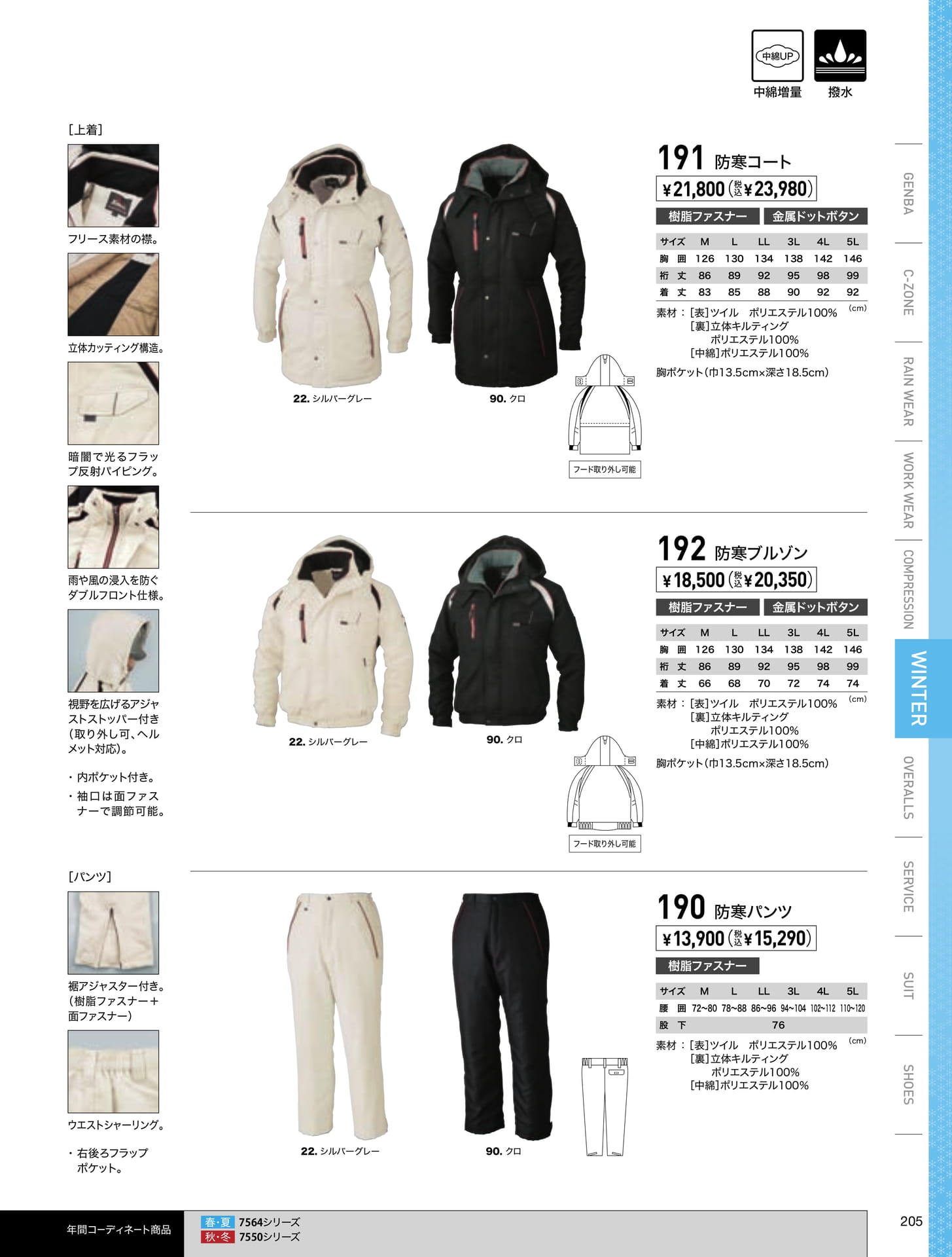 190/191/192 防寒服詳細(205ページ目)