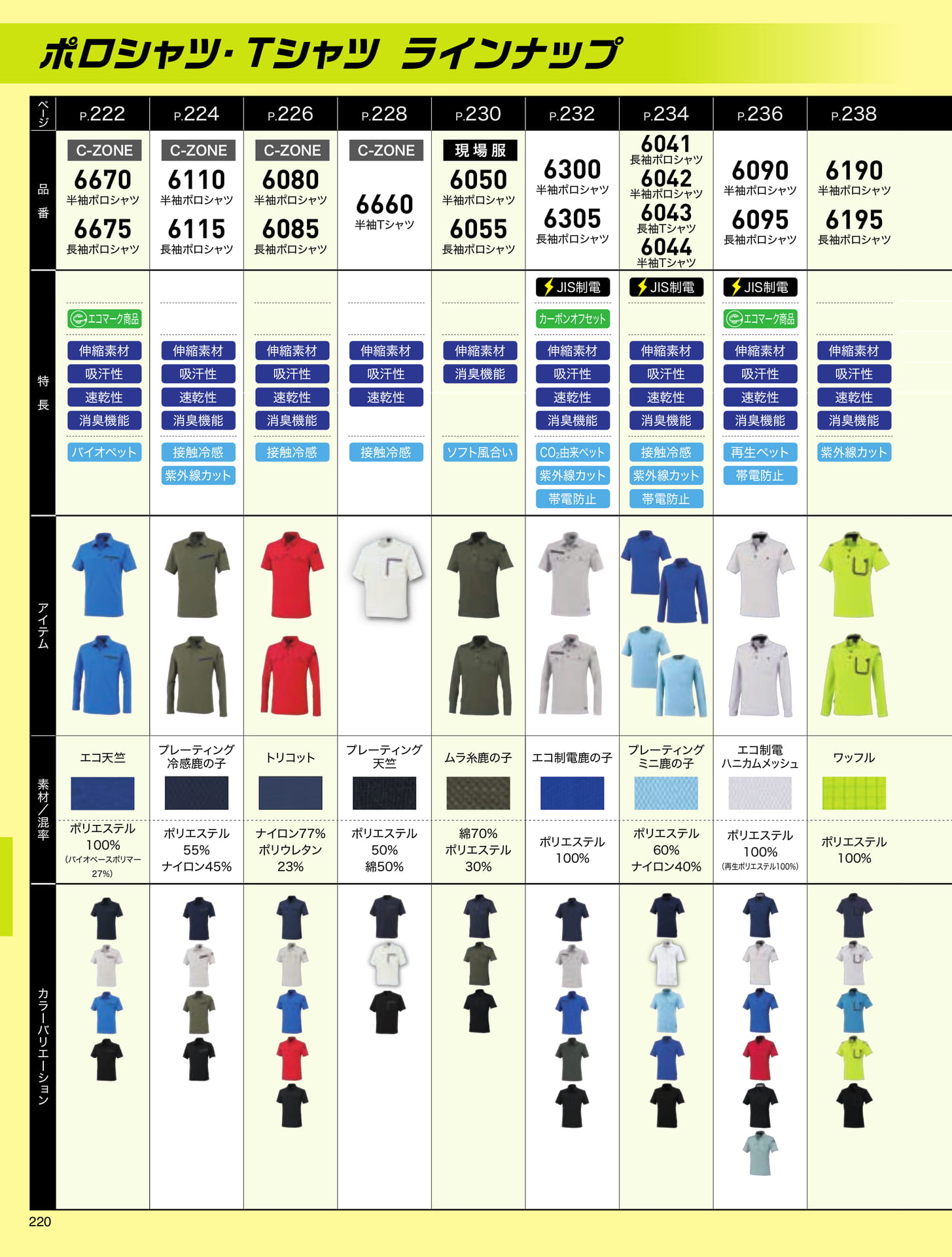 ポロシャツ・Tシャツ一覧1(220ページ目)