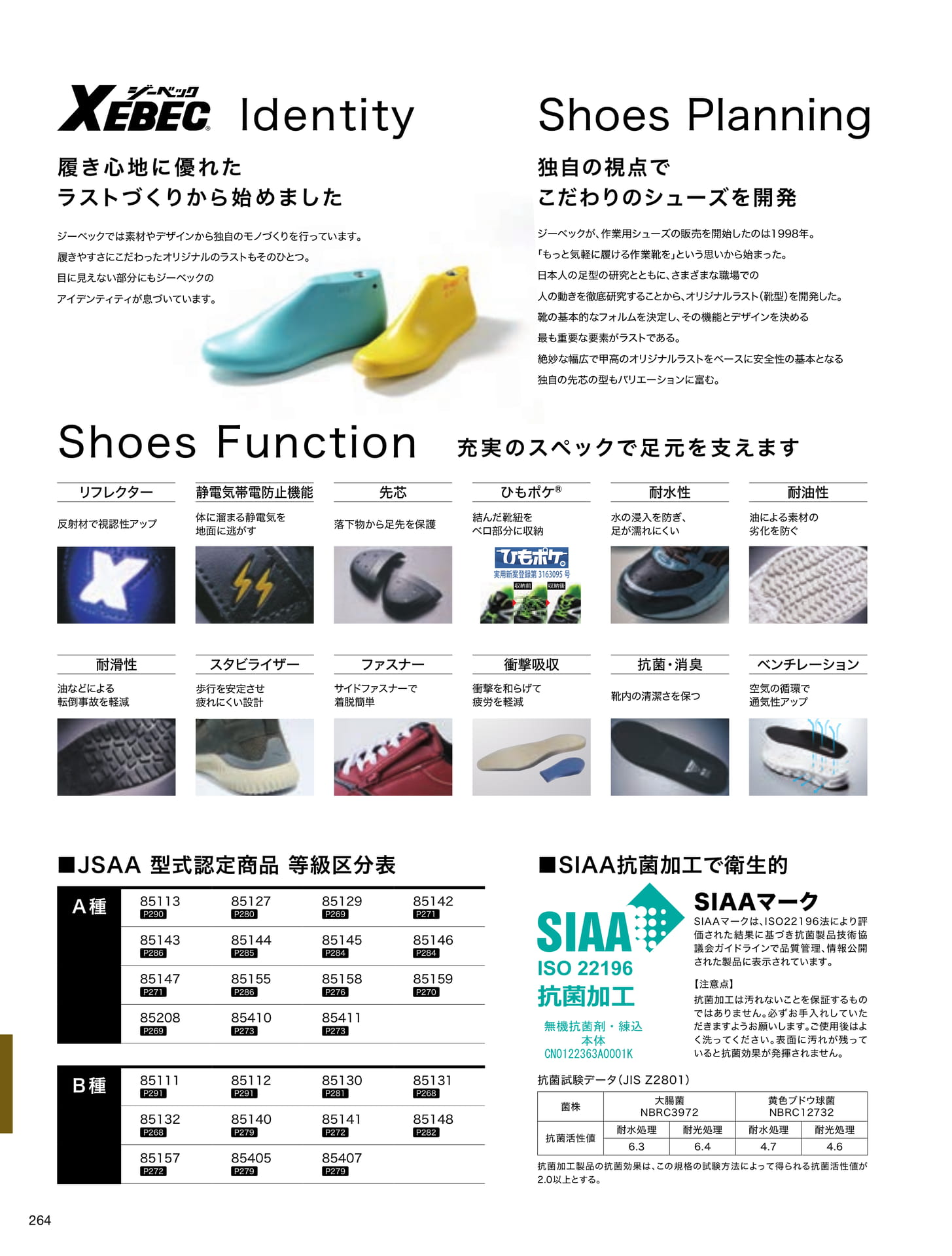 シューズ特集(264ページ目)