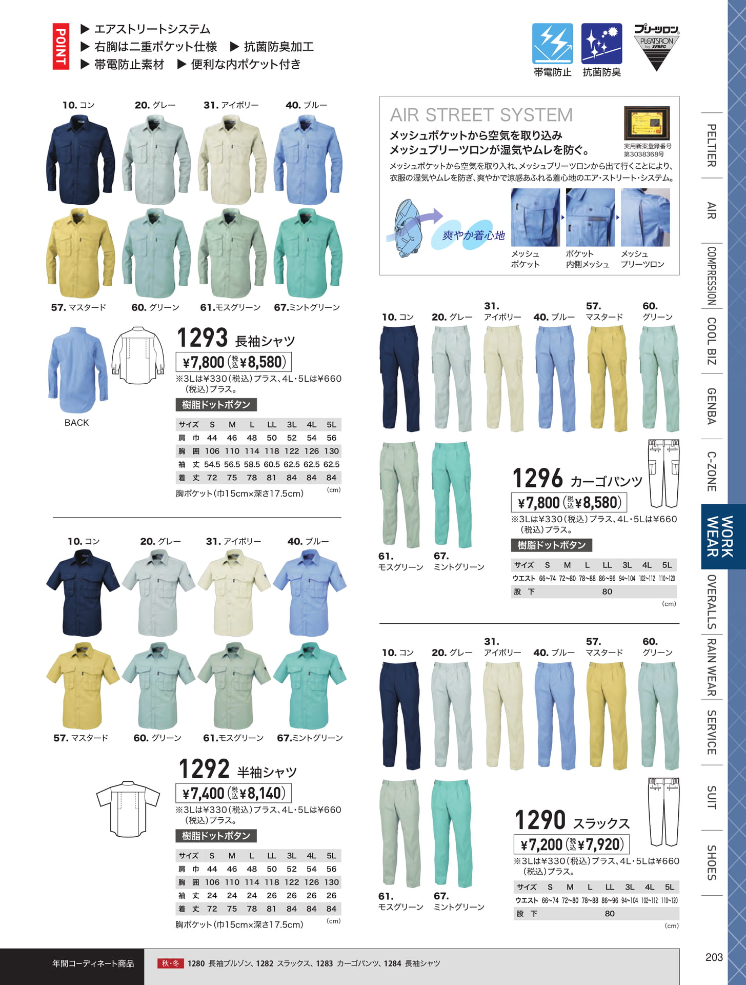 Page 201（201ページ目）