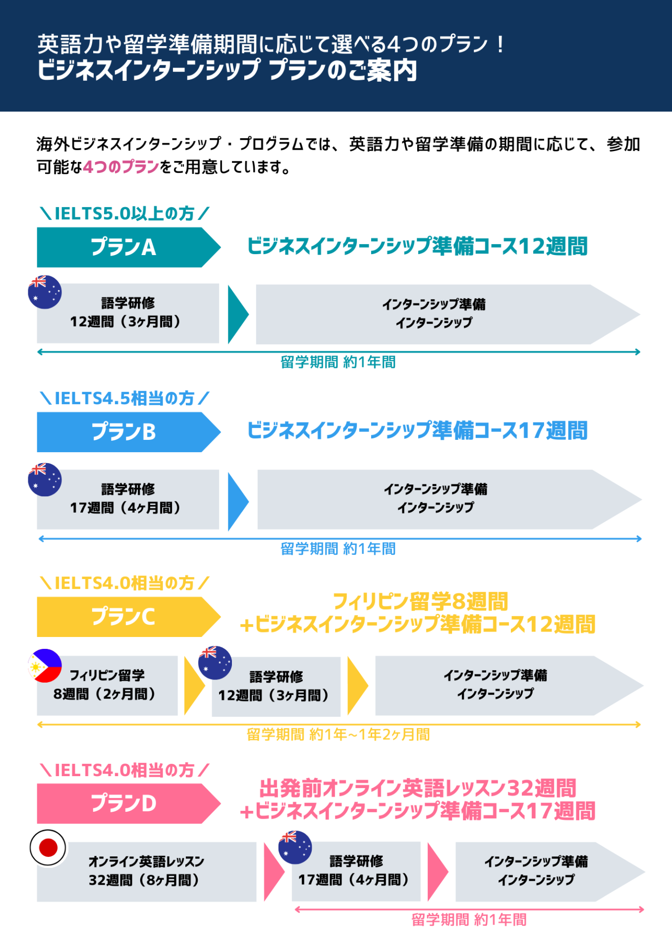Page (追加)1(8ページ目)
