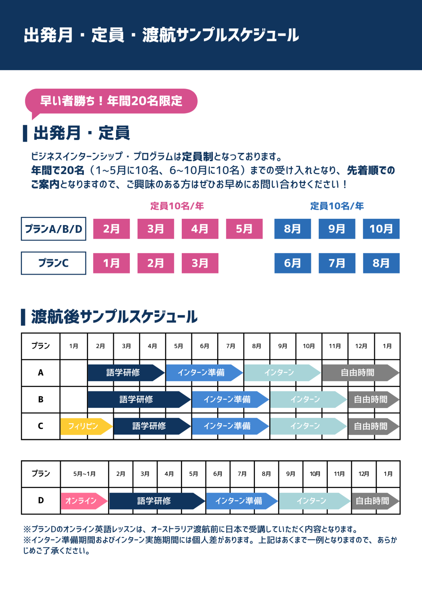 Page (追加)3(10ページ目)