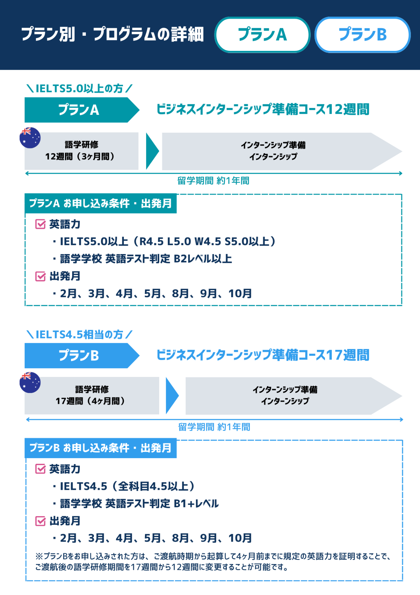Page (追加)4(11ページ目)