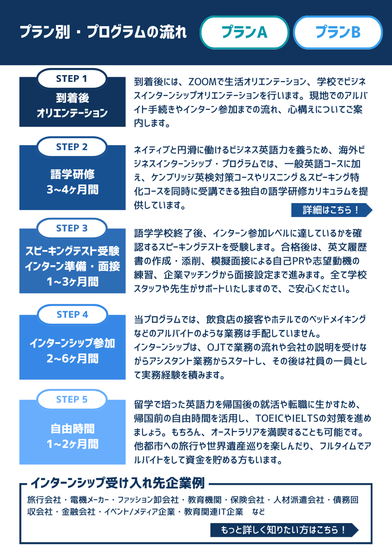 Page (追加)5(12ページ目)