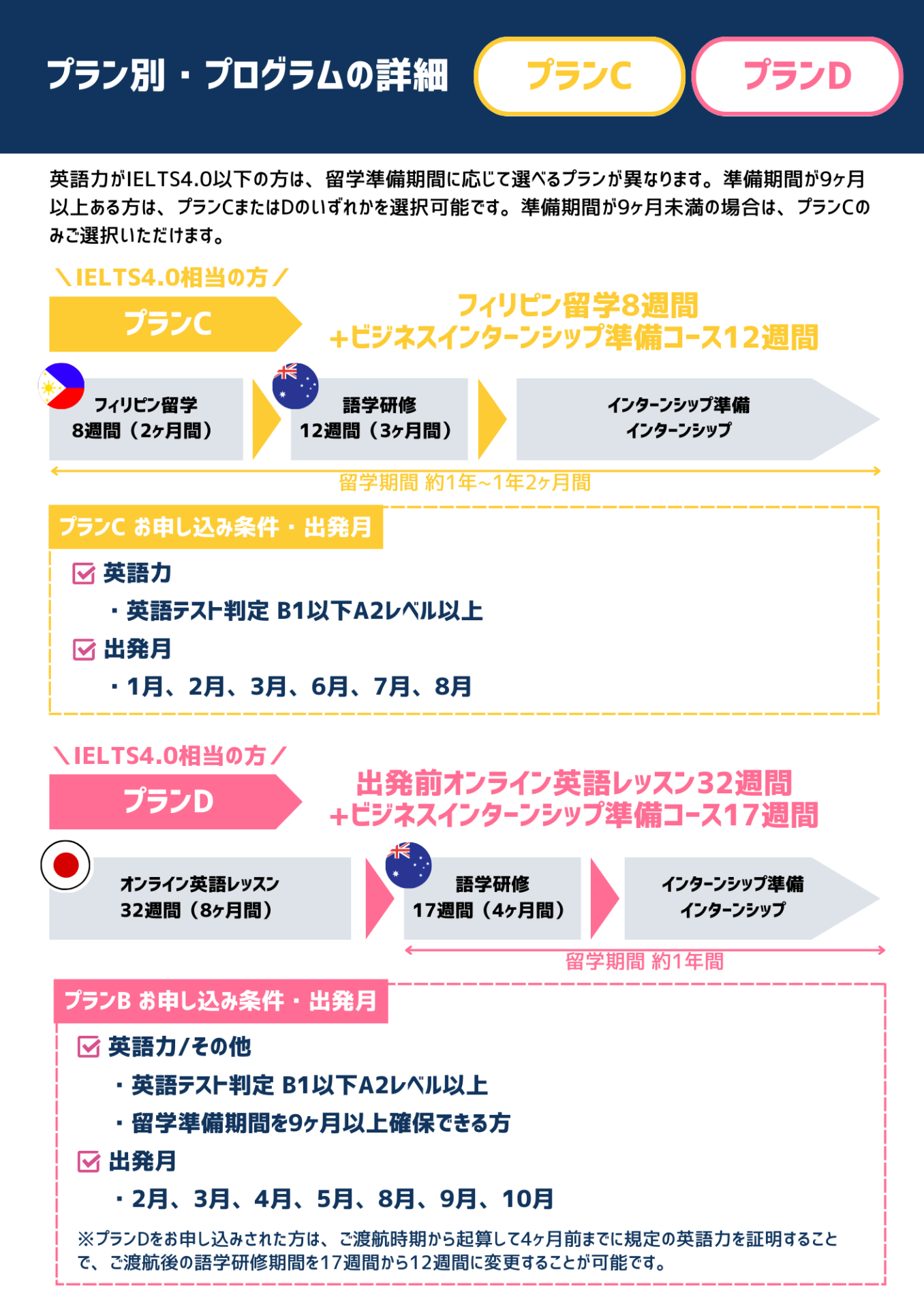 Page (追加)6(13ページ目)