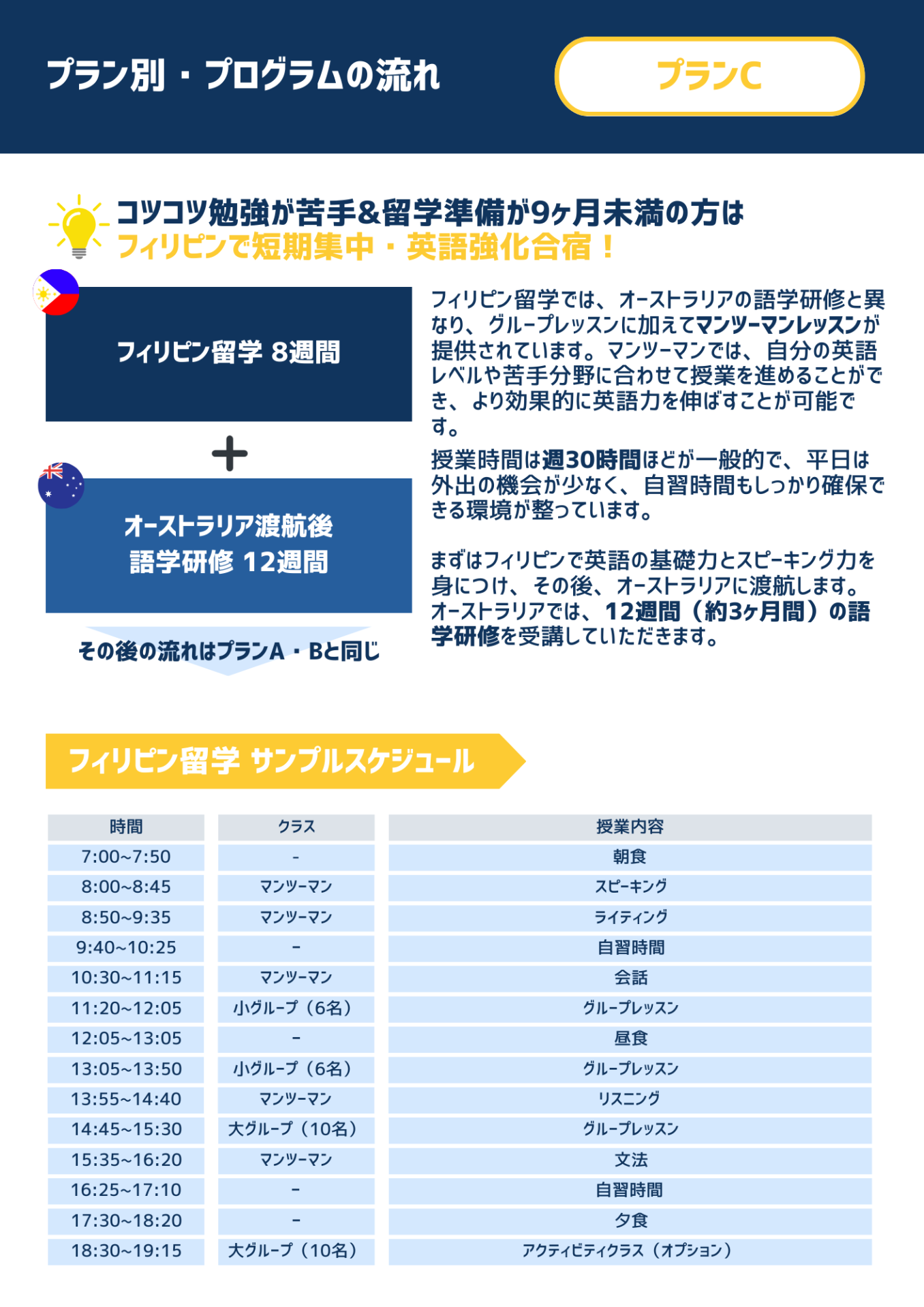 Page (追加)7(14ページ目)
