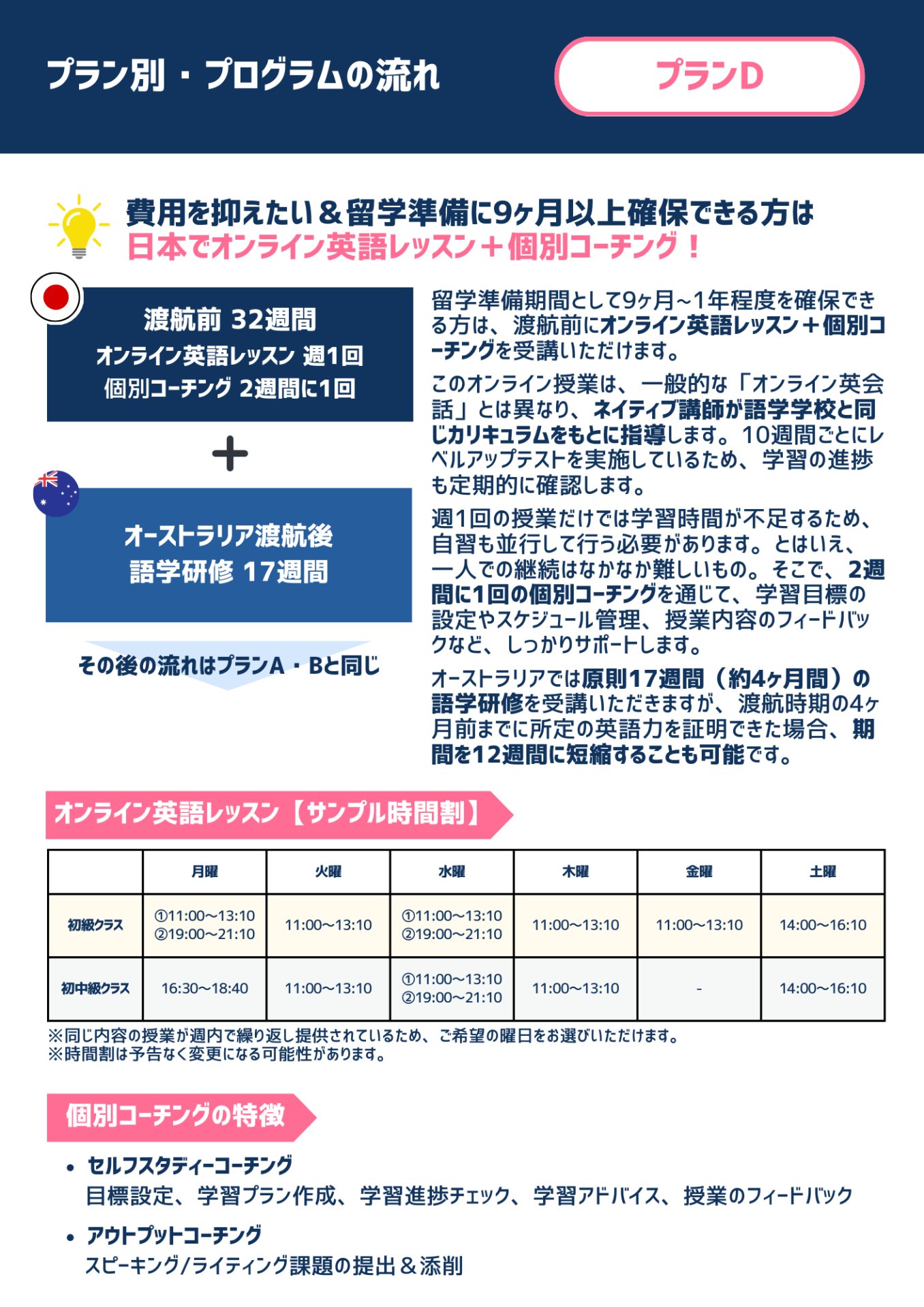 Page (追加)8(15ページ目)