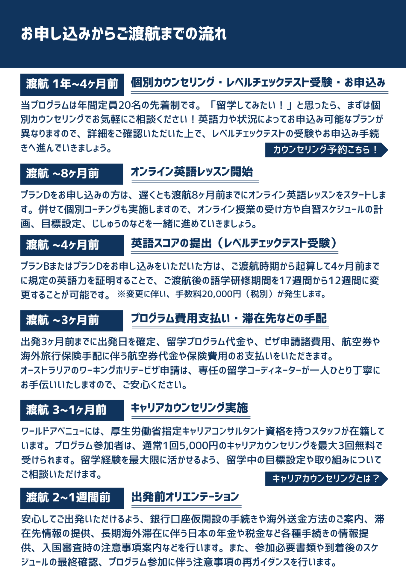 Page (追加)1(20ページ目)