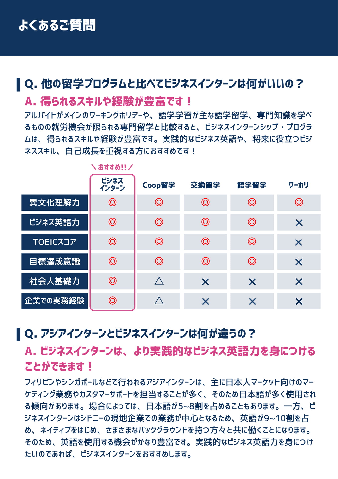 Page (追加)17(25ページ目)