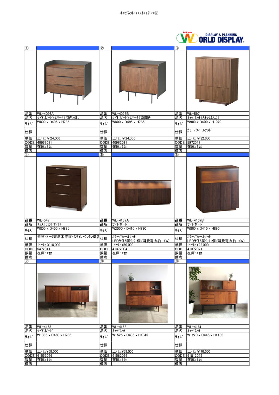 収納家具（ｷｯﾁﾝ・ﾁｪｽﾄ)⑫（25ページ目）