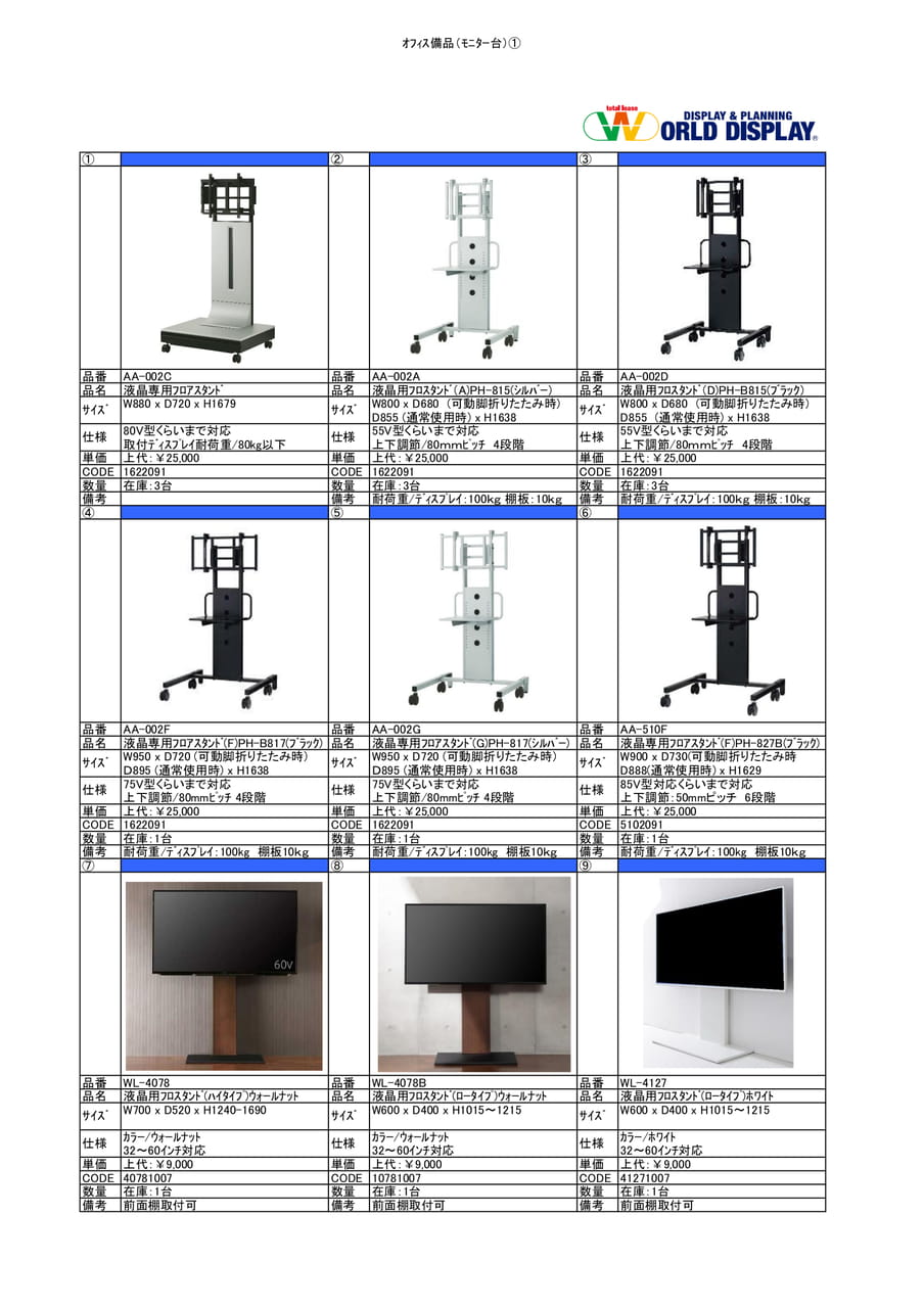 ｵﾌｨｽ備品(ﾓﾆﾀｰ台)①（114ページ目）