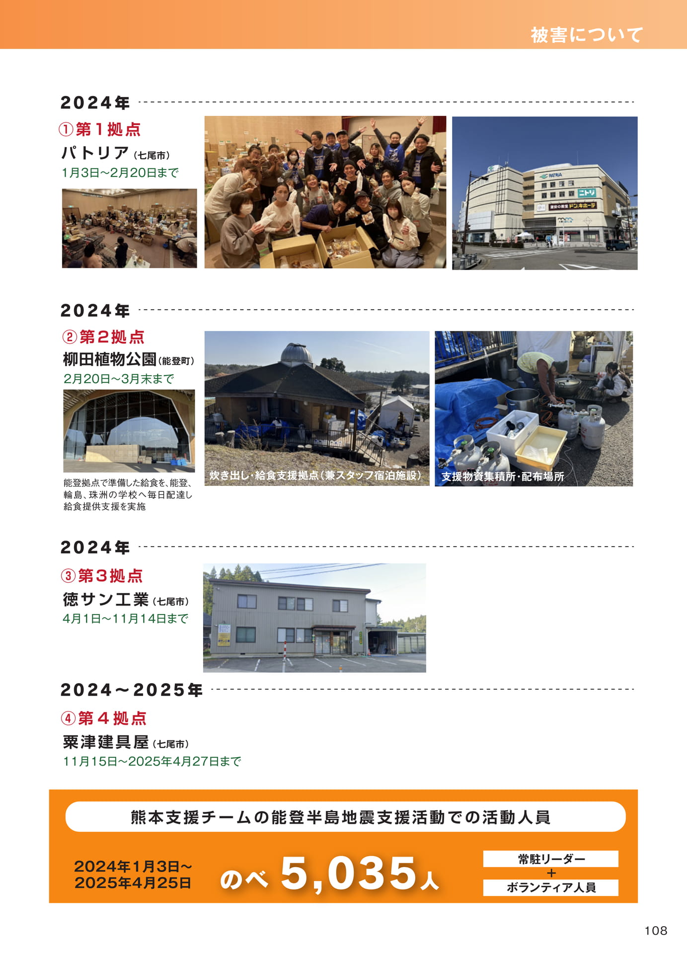 Page 109（109ページ目）