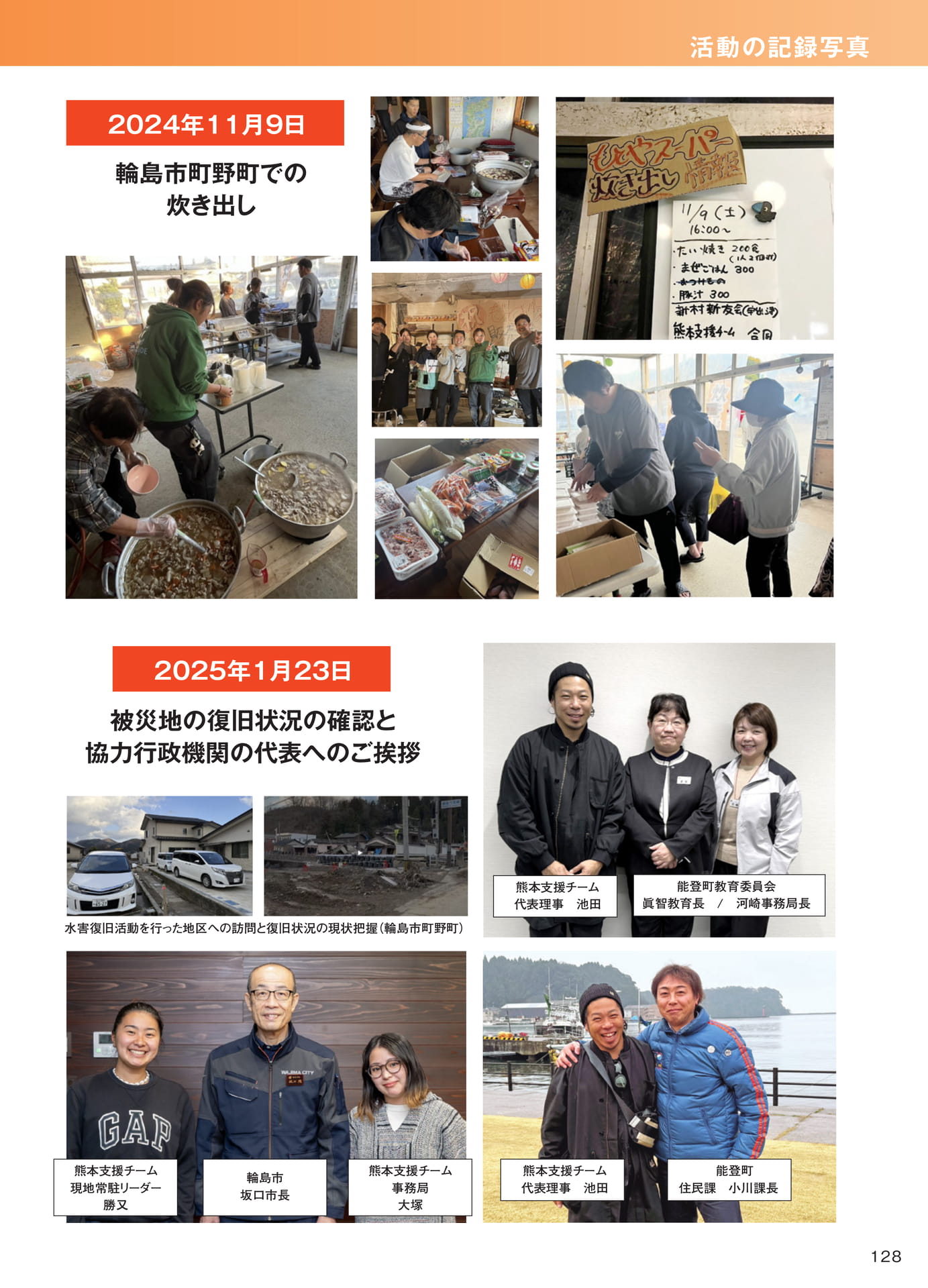Page 129（129ページ目）