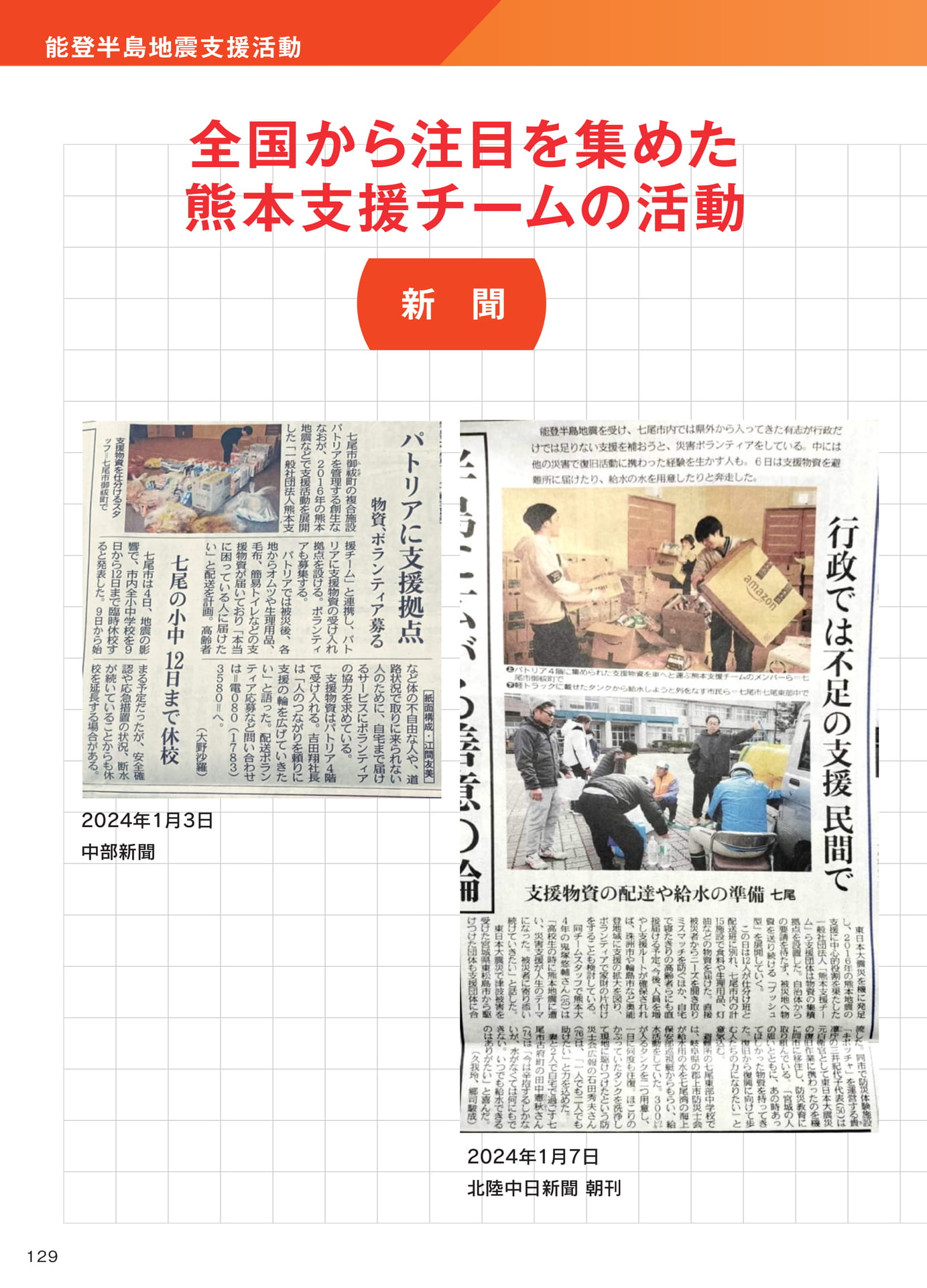 Page 130（130ページ目）