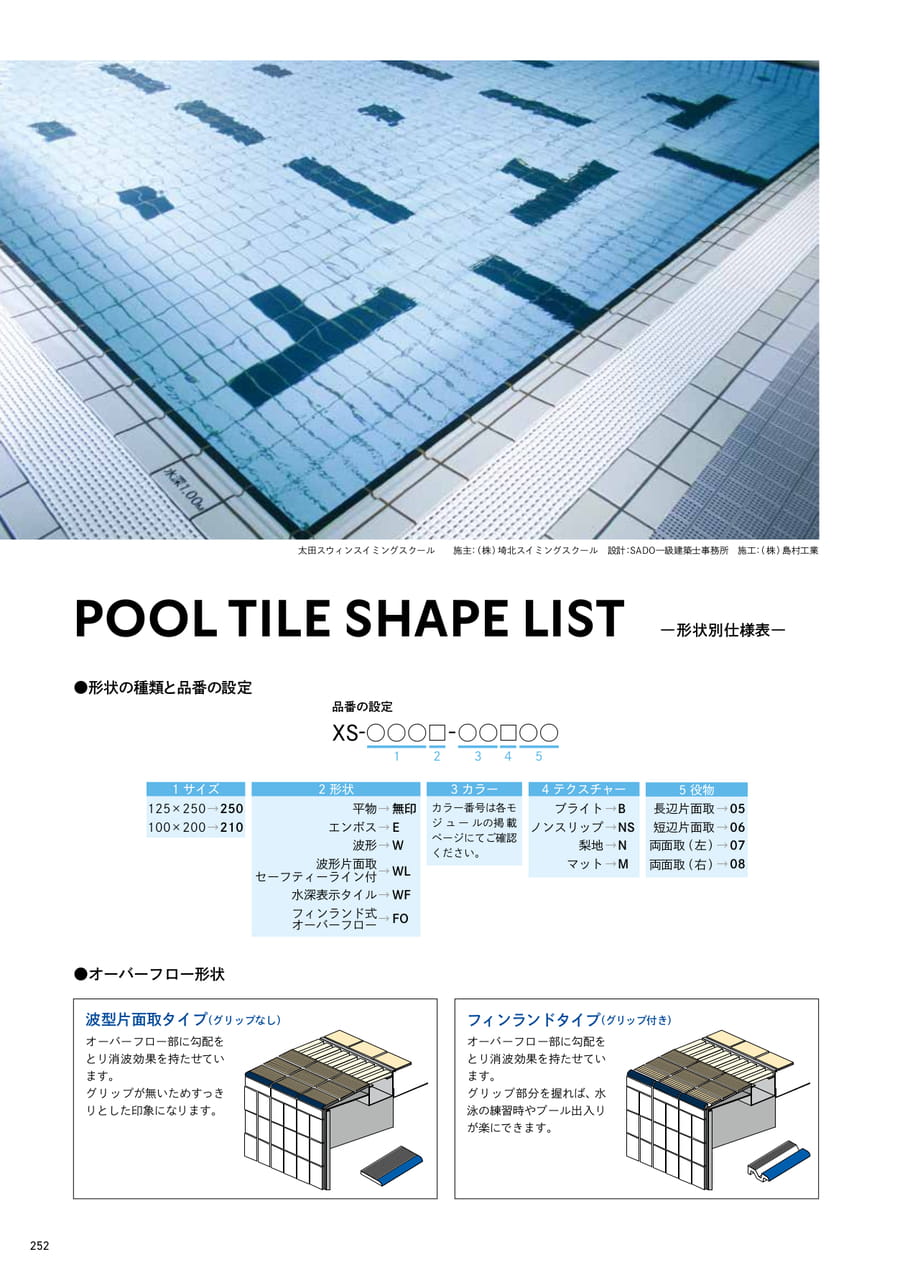 Page 254（254ページ目）