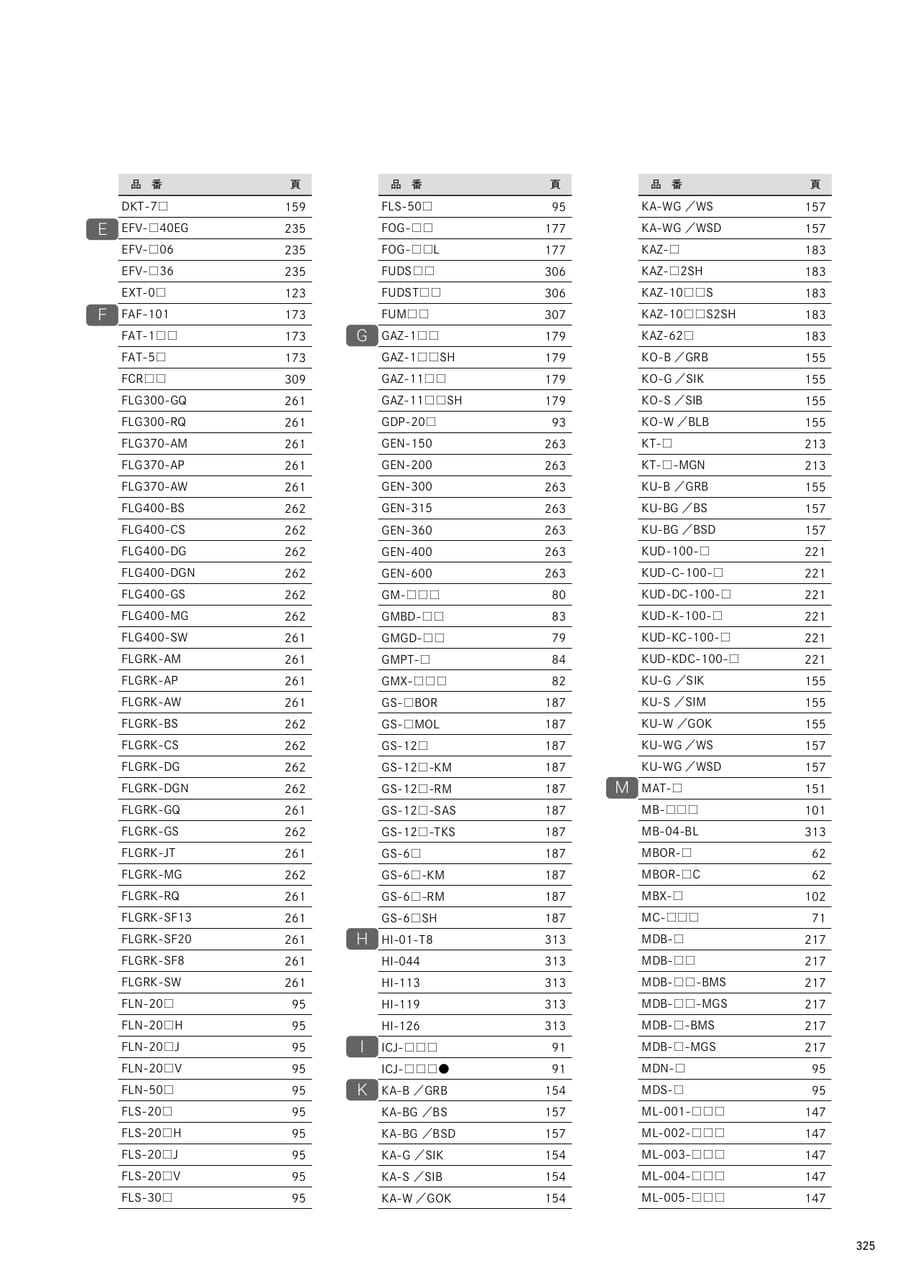 Page (追加)2（327ページ目）
