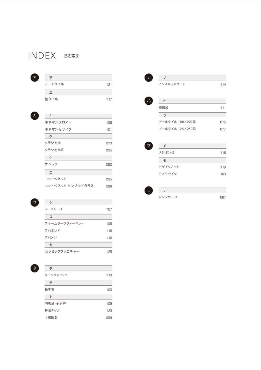 Page 128（128ページ目）