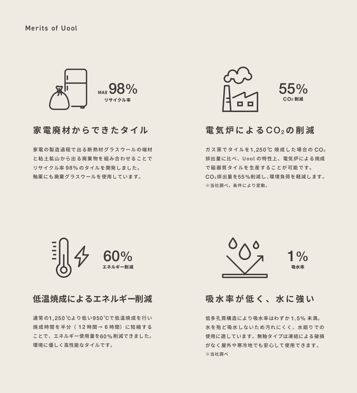 Page (追加)1(4ページ目)