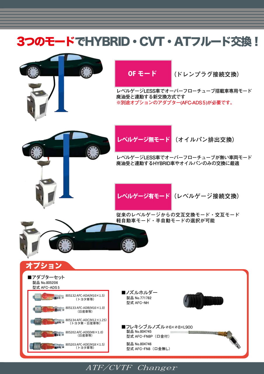 Page 3（3ページ目）