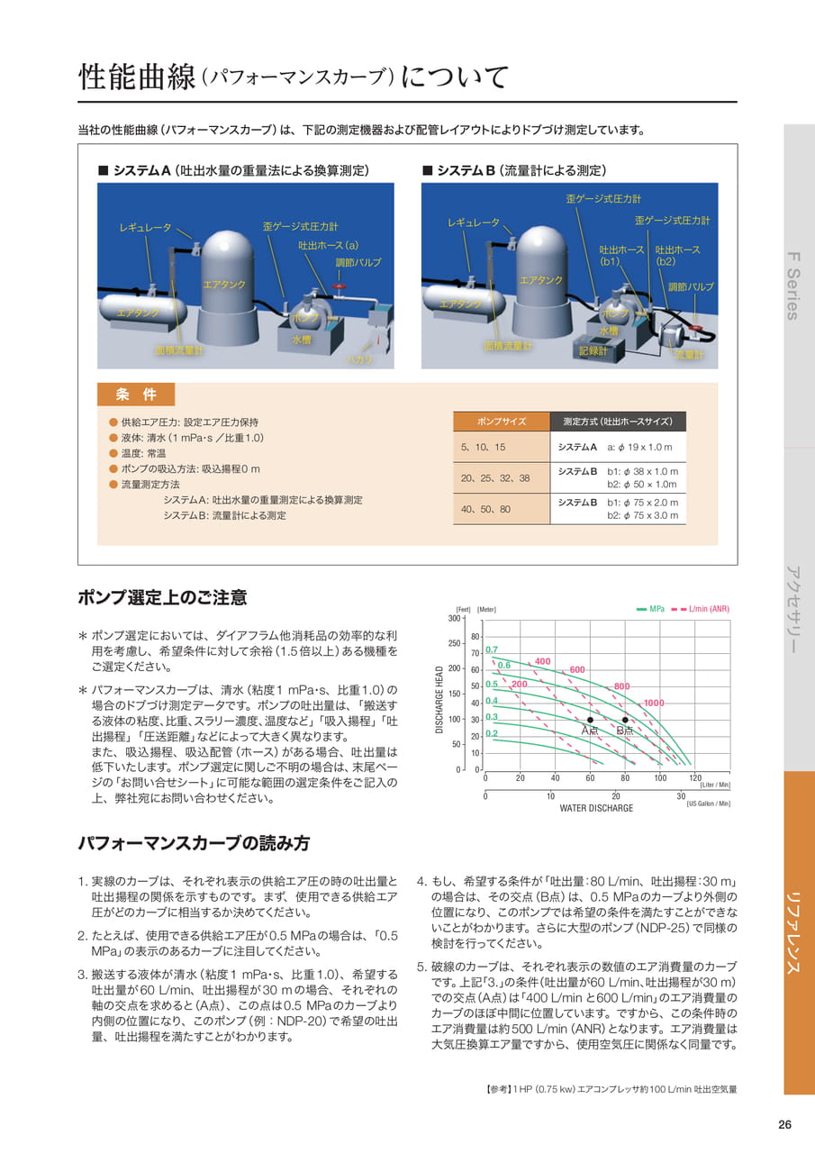 Page 27（27ページ目）