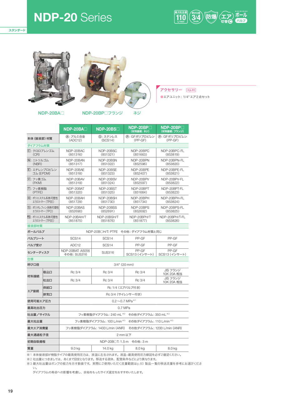 Page 20(20ページ目)