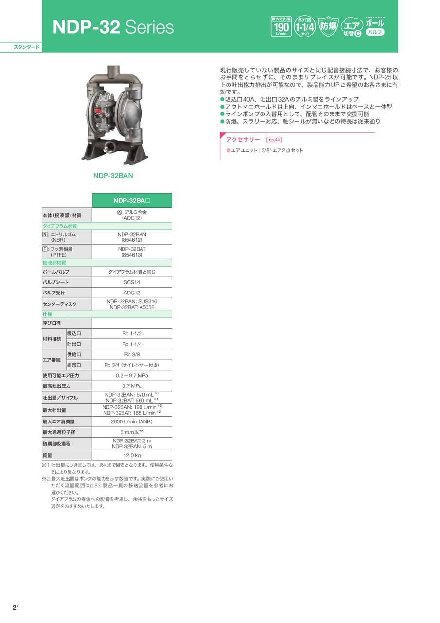 Page 22(22ページ目)