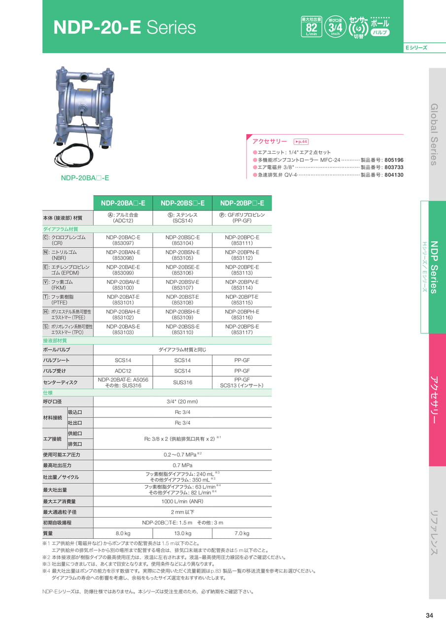 Page 35(35ページ目)