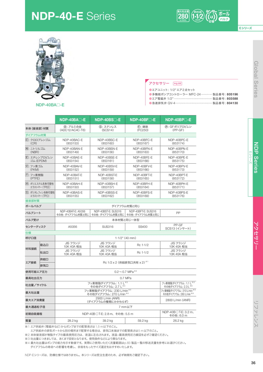 Page 37(37ページ目)