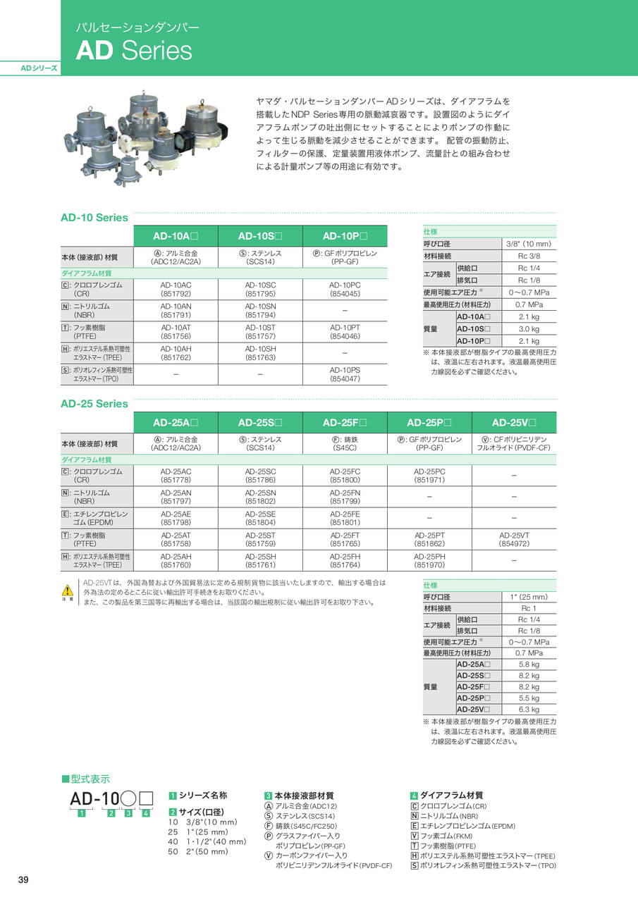 Page 40(40ページ目)