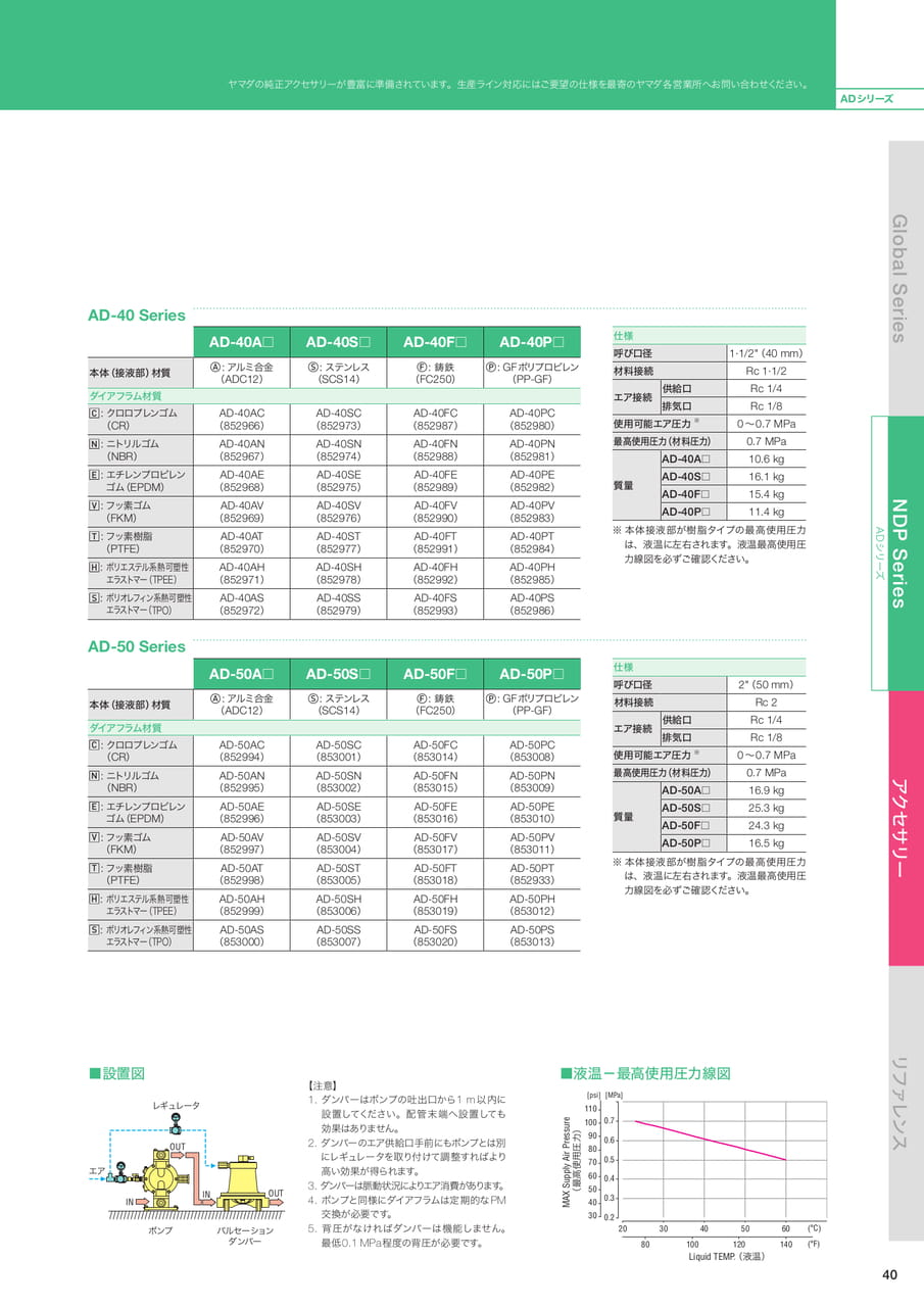 Page 41(41ページ目)