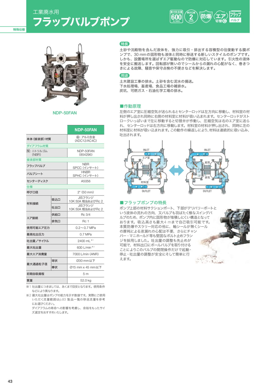 Page 44(44ページ目)