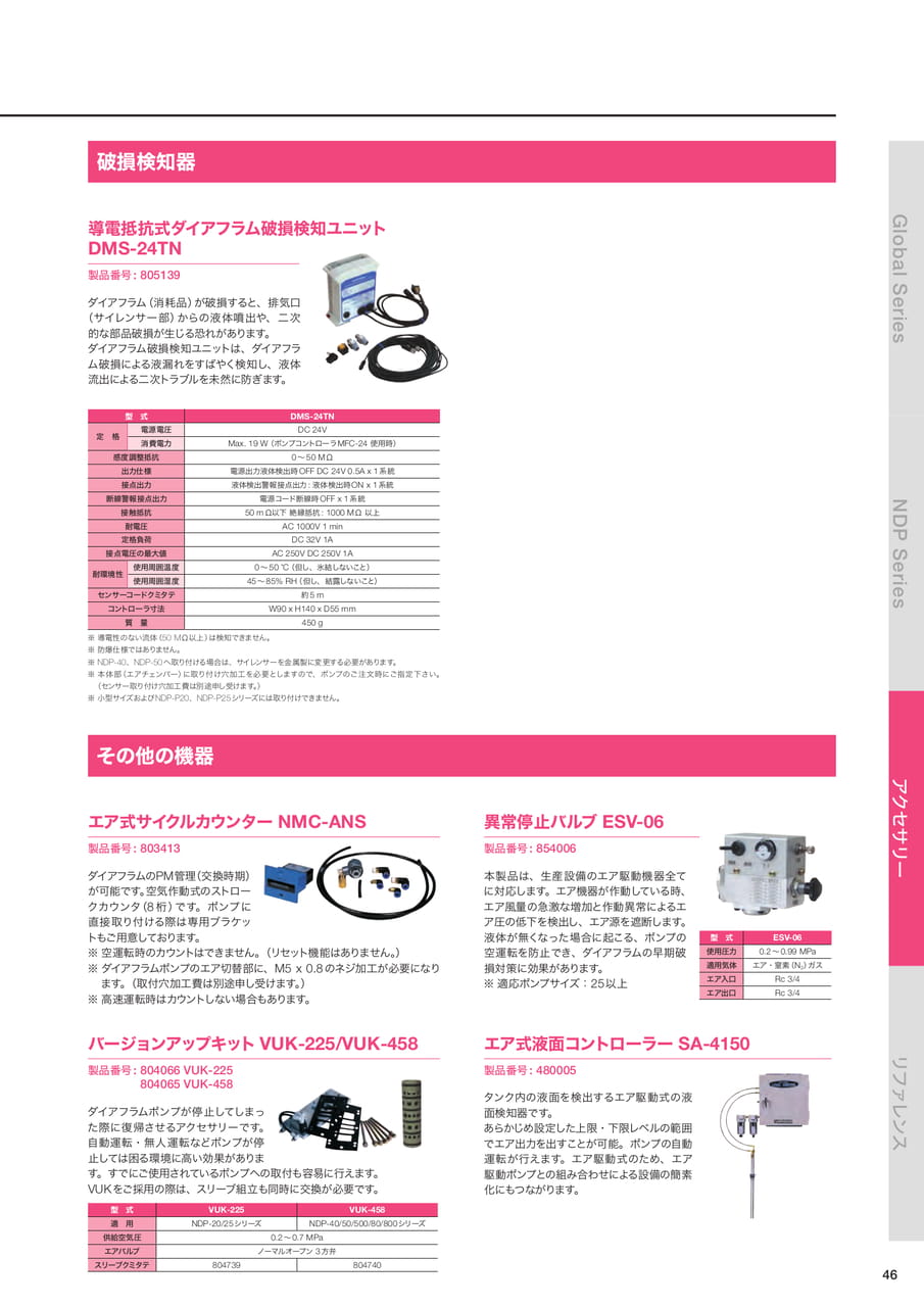 Page 47(47ページ目)