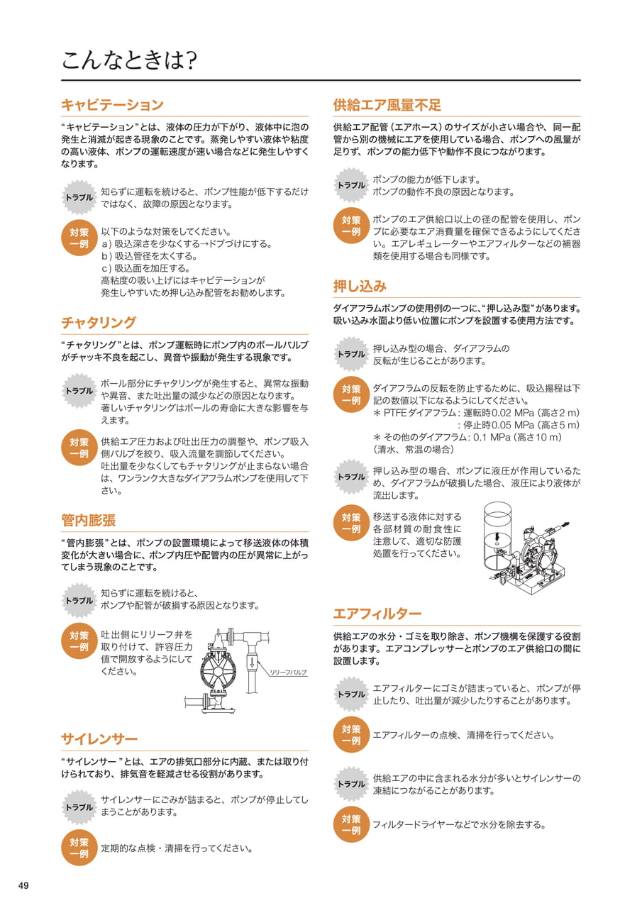 Page 50(50ページ目)