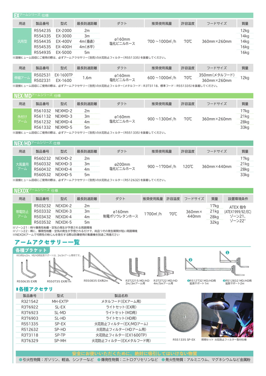 Page 3(3ページ目)