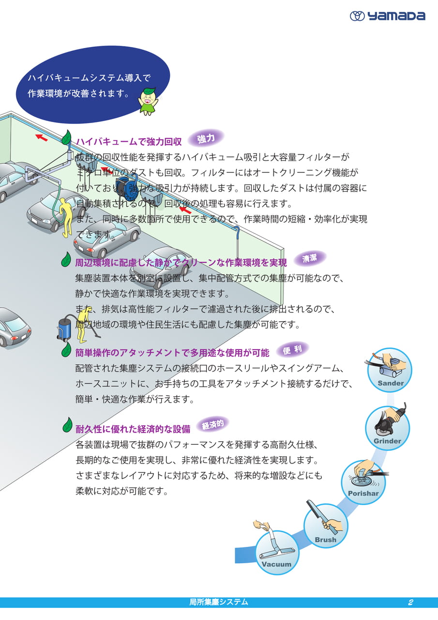 Page 3（3ページ目）