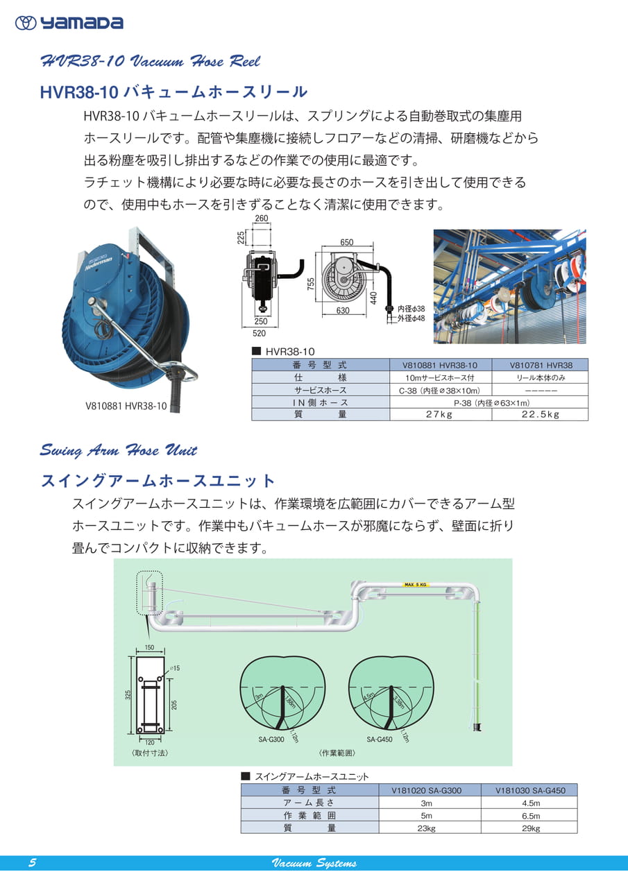Page 6（6ページ目）