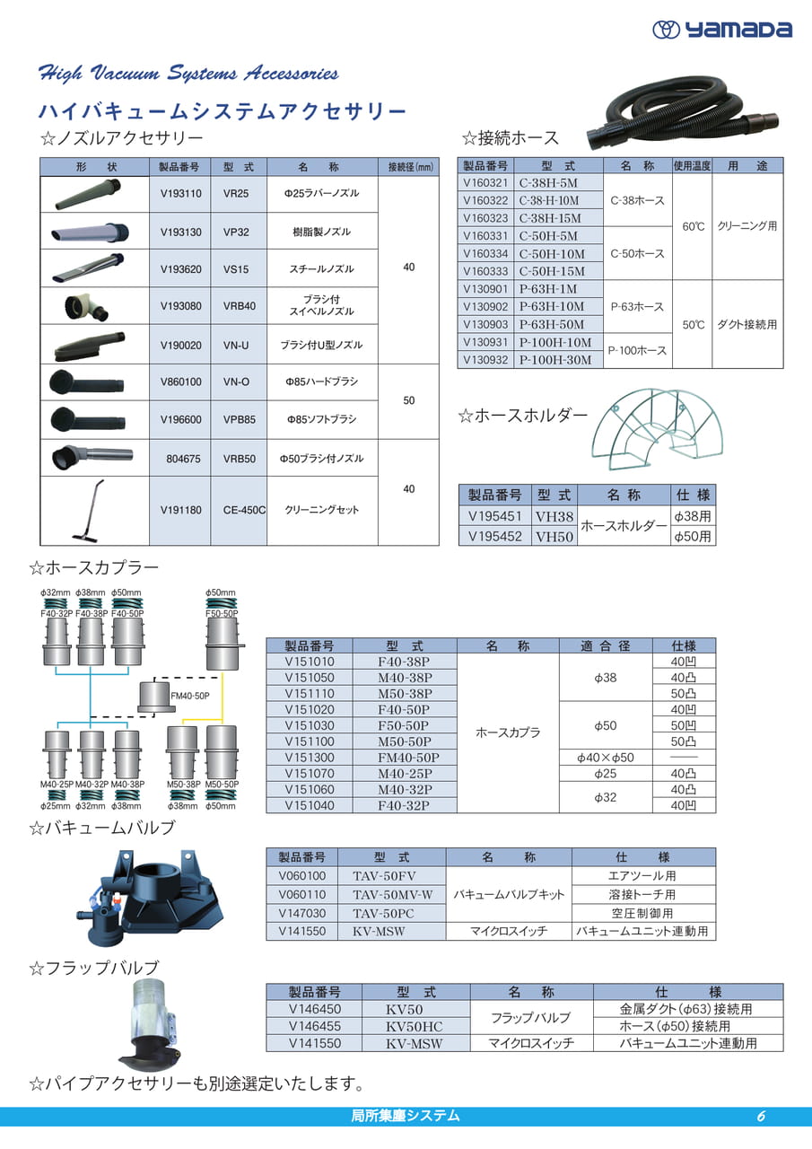Page 7（7ページ目）
