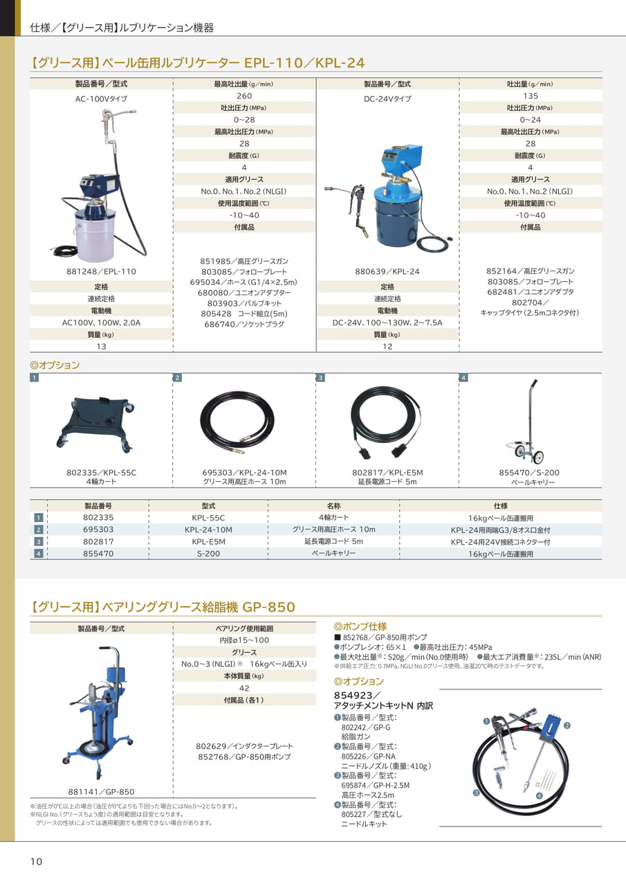 グリース用ルブリケーション機器(10ページ目)