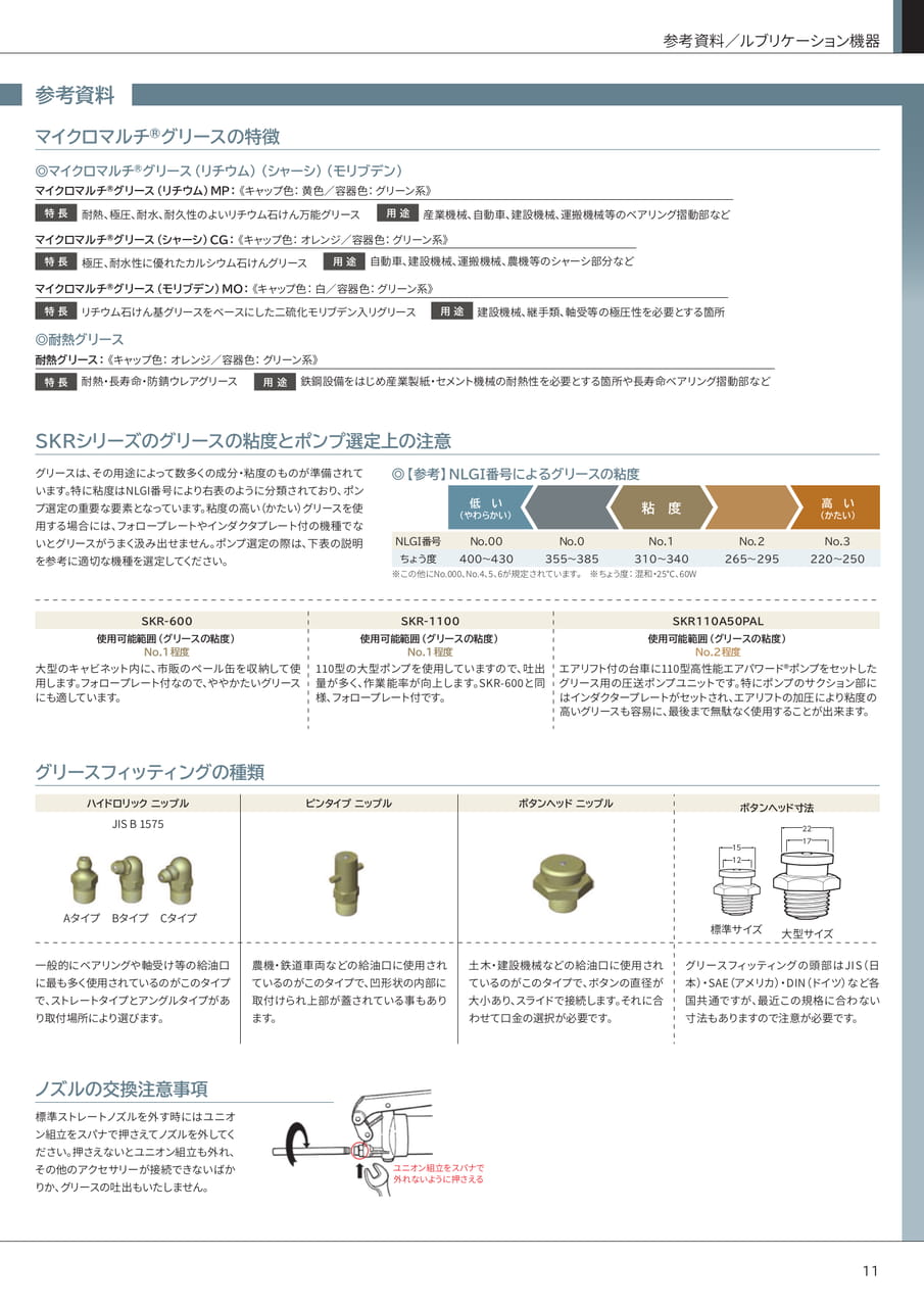 グリース用ルブリケーション機器 資料(11ページ目)