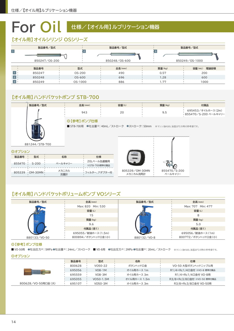 オイル用ルブリケーション機器(14ページ目)