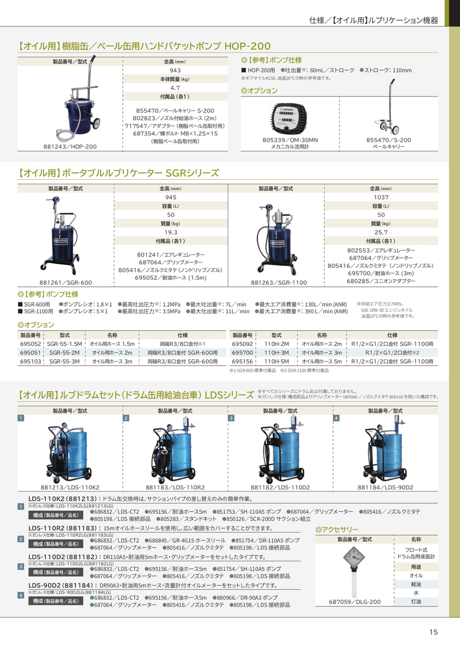 オイル用ルブリケーション機器 製品一覧(15ページ目)
