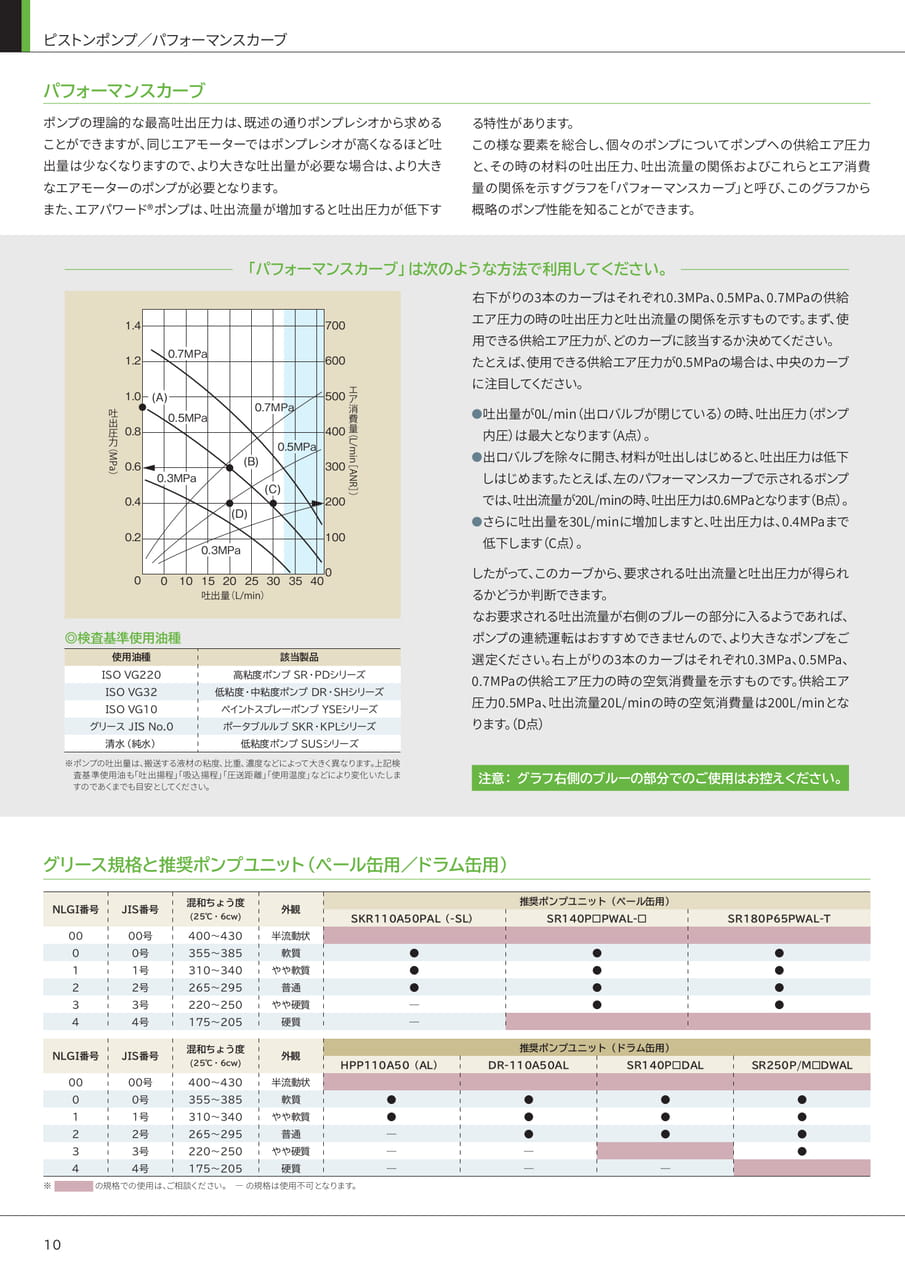 Page 10(10ページ目)