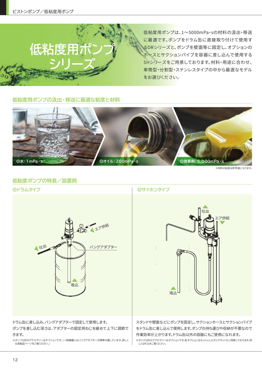 Page 12(12ページ目)