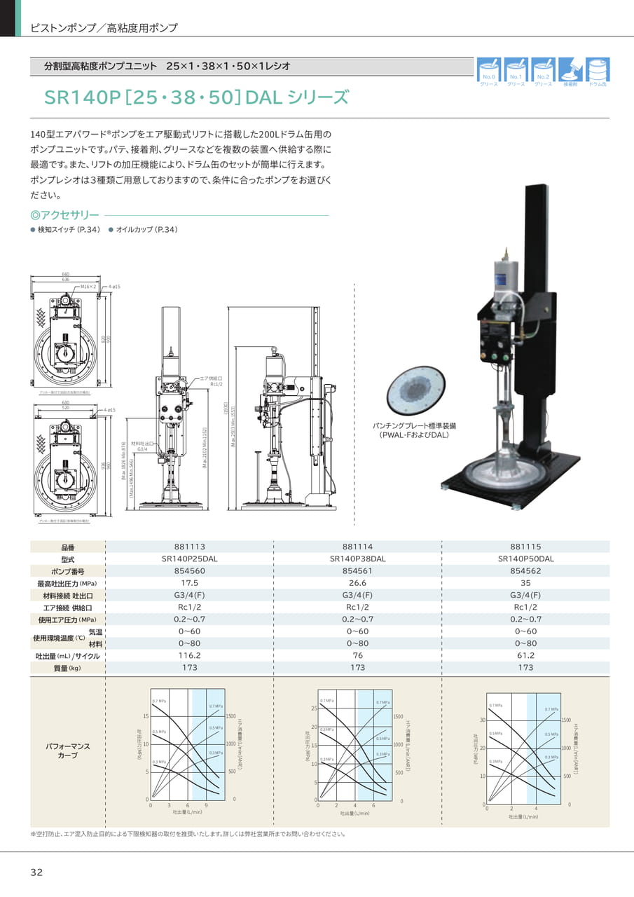 Page 32(32ページ目)