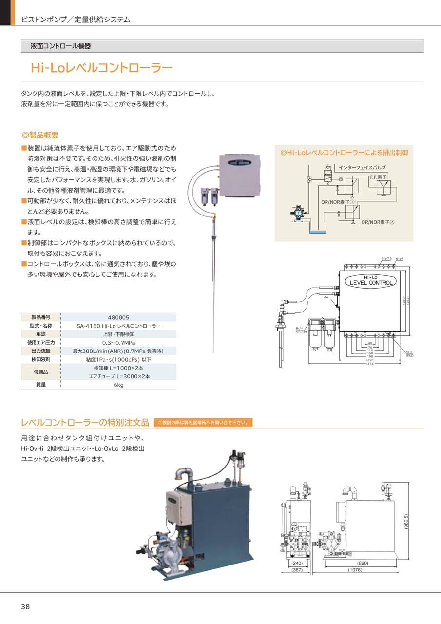 Page 38(38ページ目)