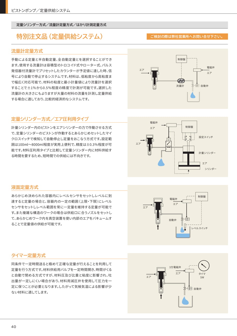 Page 40(40ページ目)